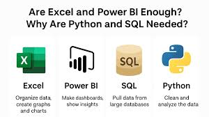 Preview for Project 3